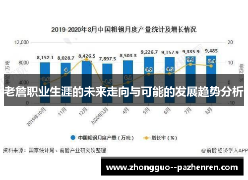 老詹职业生涯的未来走向与可能的发展趋势分析