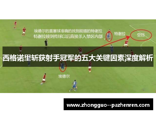 西格诺里斩获射手冠军的五大关键因素深度解析