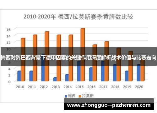 梅西对阵巴西背景下德甲因素的关键作用深度解析战术价值与比赛走向