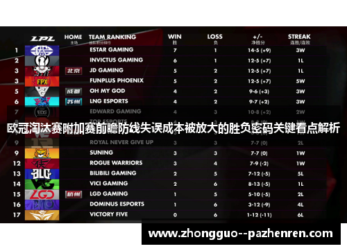 欧冠淘汰赛附加赛前瞻防线失误成本被放大的胜负密码关键看点解析