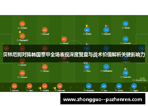 贝林厄姆对阵韩国意甲全场表现深度复盘与战术价值解析关键影响力